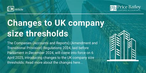 Changes to UK.